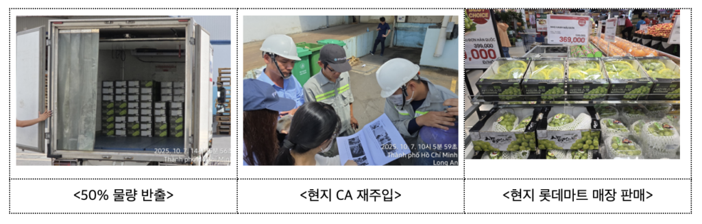 리로케이션 2.0 매거진 | VietBiz Korea (https://vietbiz.kr)