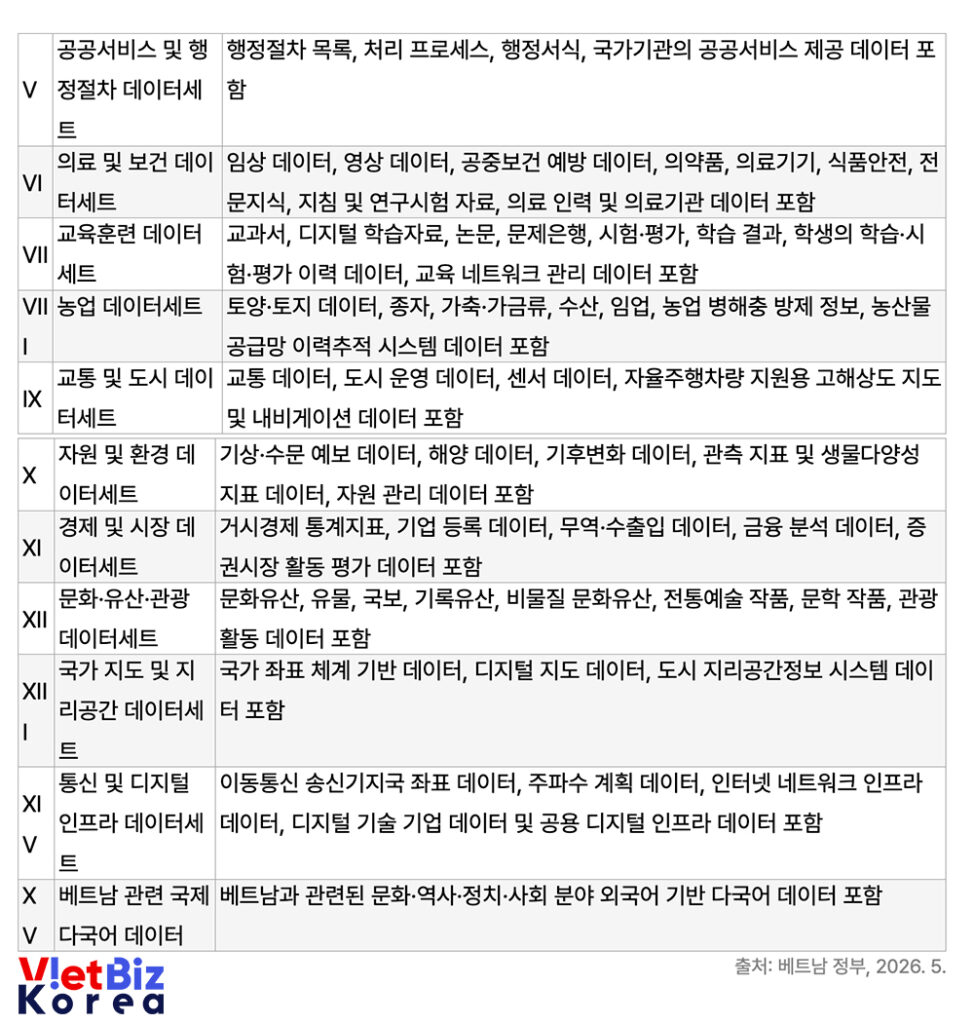 리로케이션 2.0 매거진 | VietBiz Korea (https://vietbiz.kr)